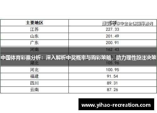 中国体育彩票分析：深入解析中奖概率与购彩策略，助力理性投注决策